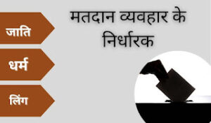 मतदान व्यवहार के निर्धारक