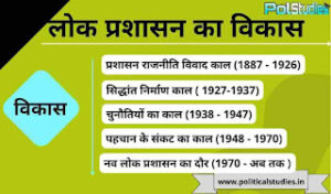 लोक प्रशासन का विकास